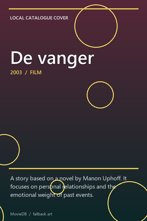 De vanger poster