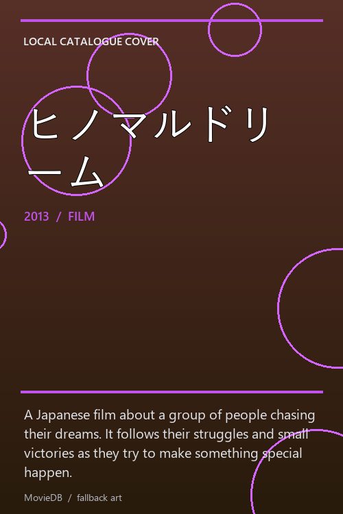 ヒノマルドリーム poster