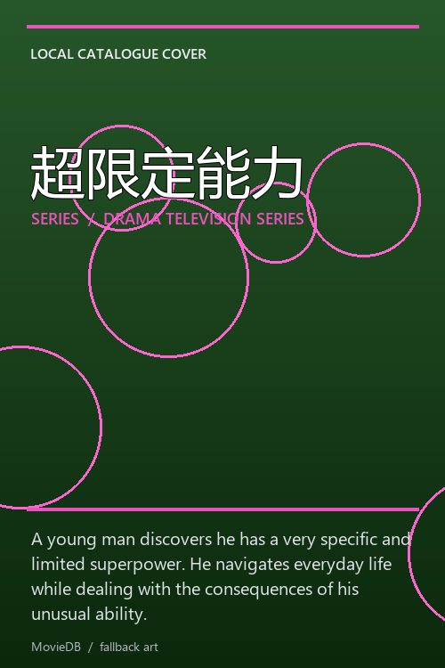 超限定能力 poster