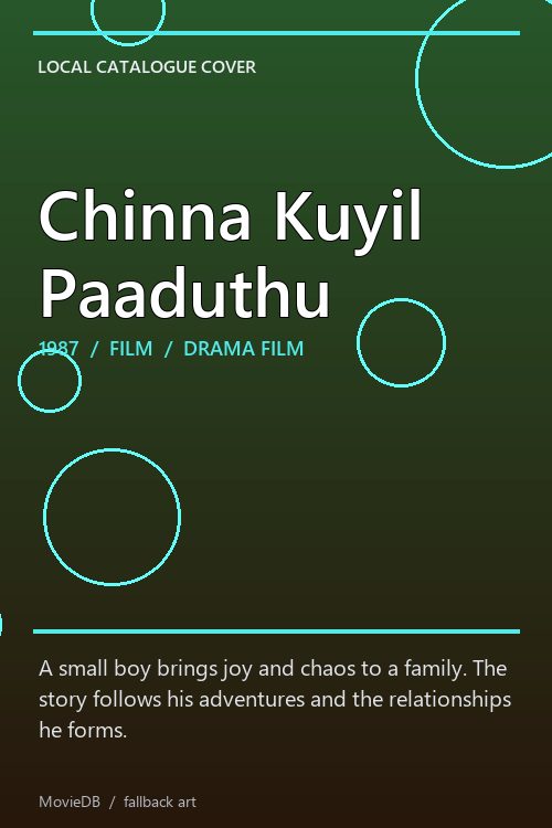 Chinna Kuyil Paaduthu poster