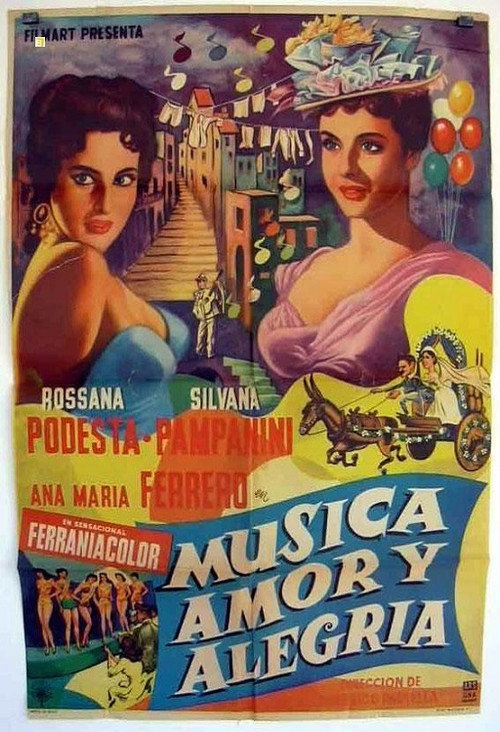 Songs of Italy poster