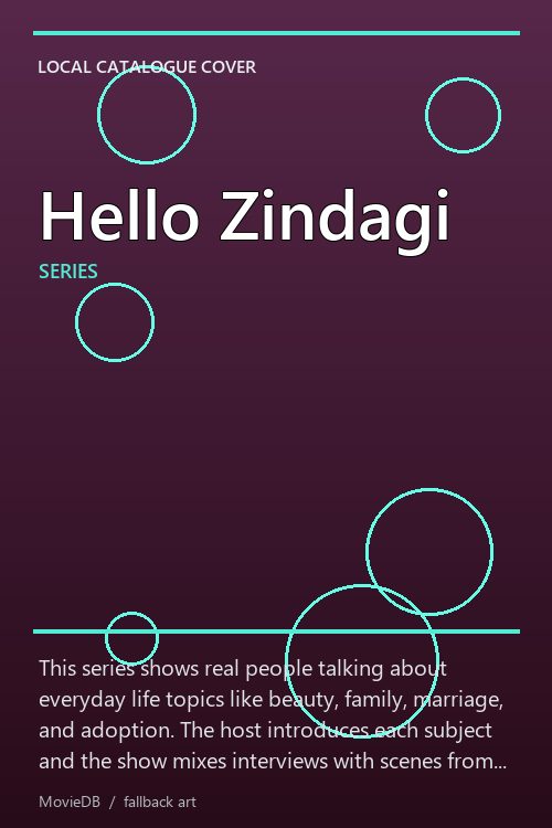 Hello Zindagi poster