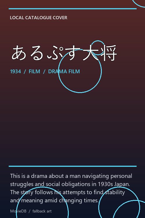 あるぷす大将 poster