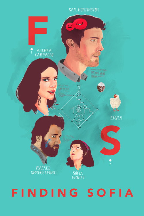 Finding Sofia poster