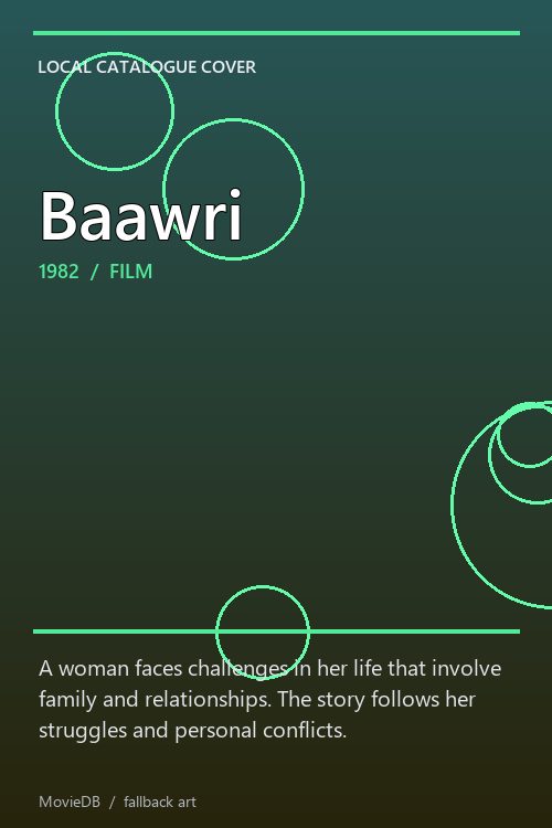 Baawri poster