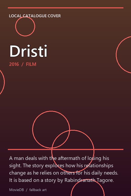 Dristi poster