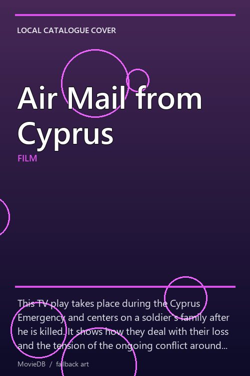 Air Mail from Cyprus poster