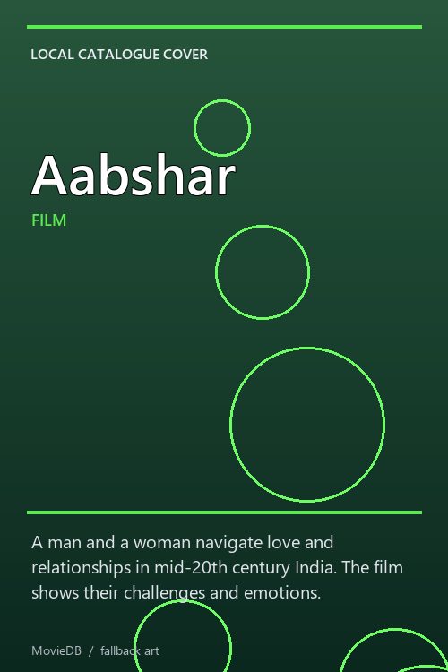 Aabshar poster