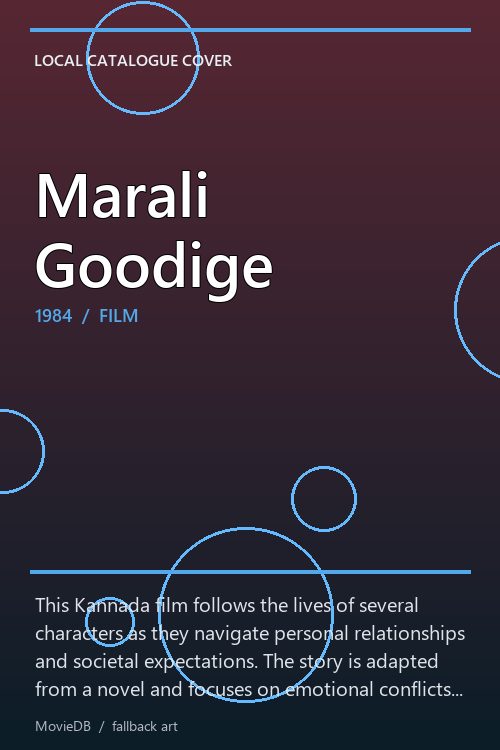 Marali Goodige poster