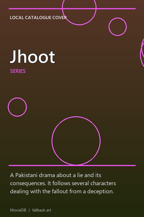 Jhoot poster