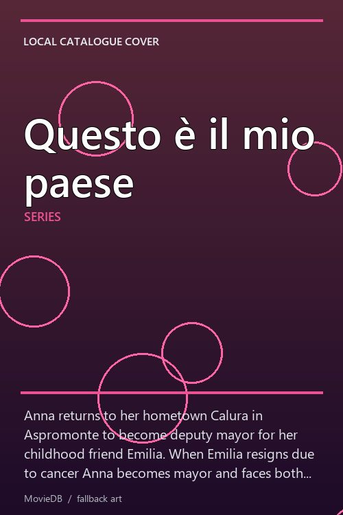 Questo è il mio paese poster