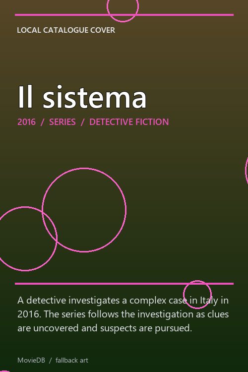 Il sistema poster