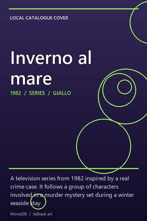 Inverno al mare poster