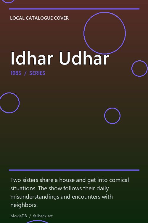 Idhar Udhar poster