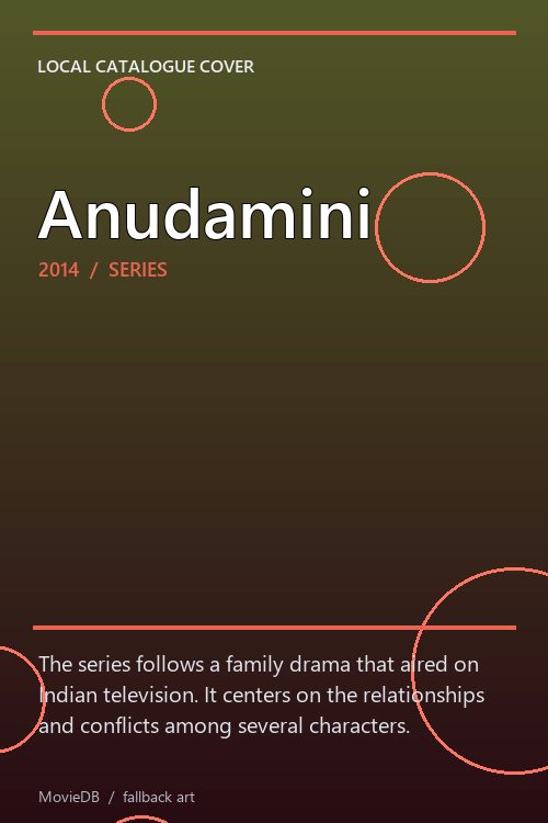 Anudamini poster