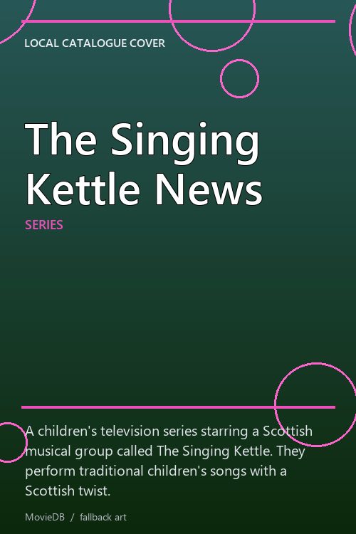 The Singing Kettle News poster