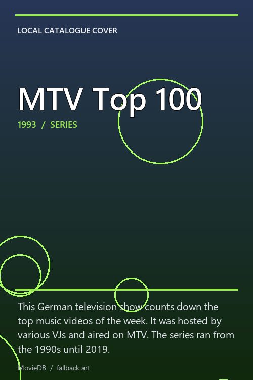 MTV Top 100 poster