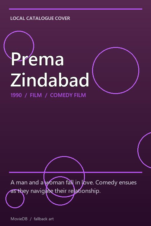 Prema Zindabad poster