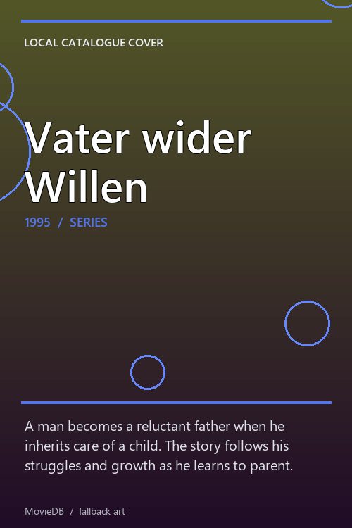Vater wider Willen poster