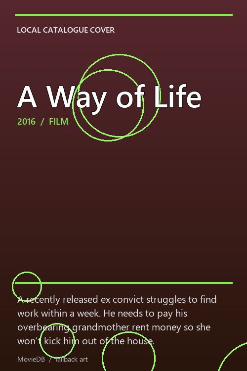 A Way of Life poster