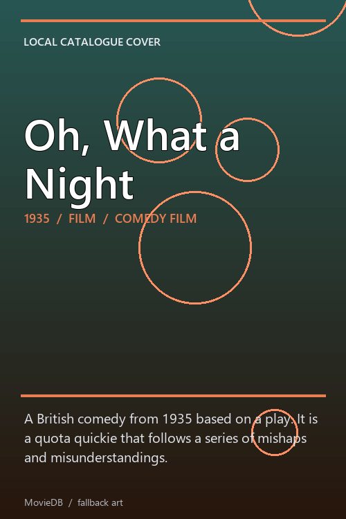 Oh, What a Night poster