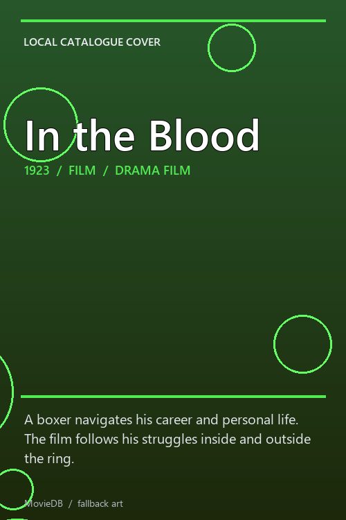 In the Blood poster