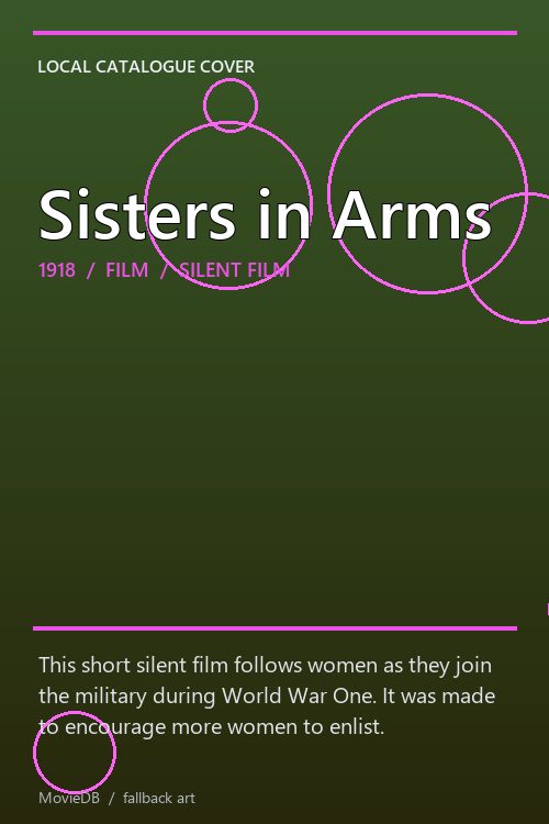 Sisters in Arms poster