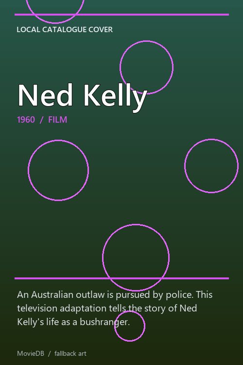 Ned Kelly poster