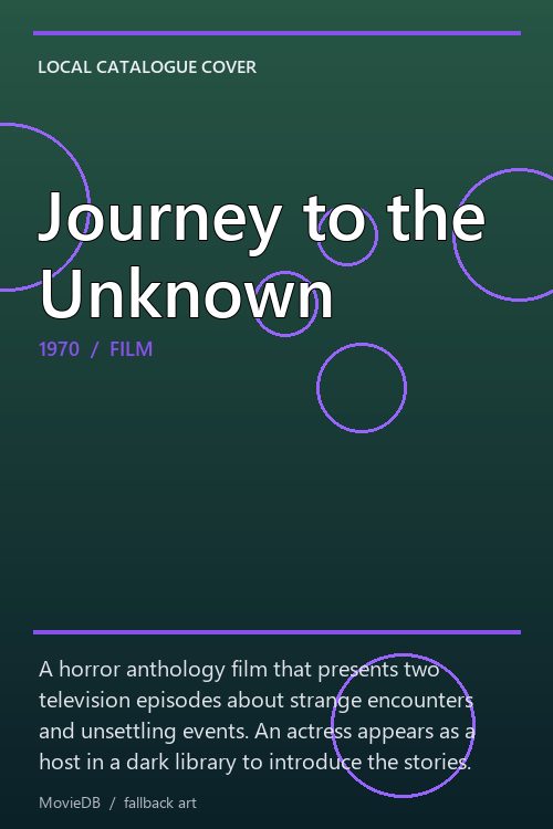 Journey to the Unknown poster
