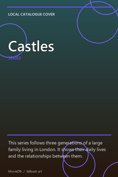 Castles poster