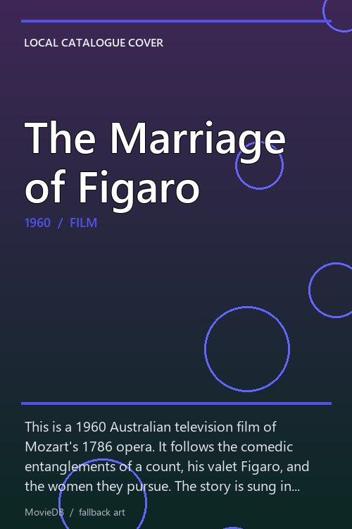 The Marriage of Figaro poster