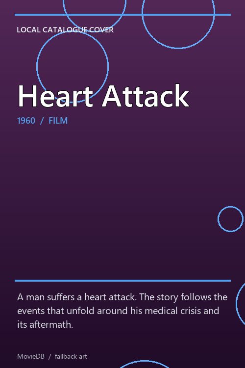 Heart Attack poster