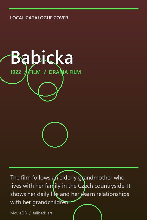 Babicka poster