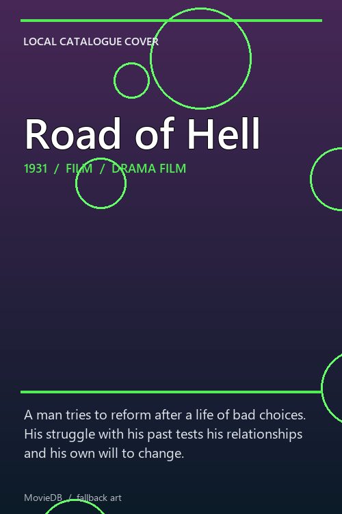 Road of Hell poster