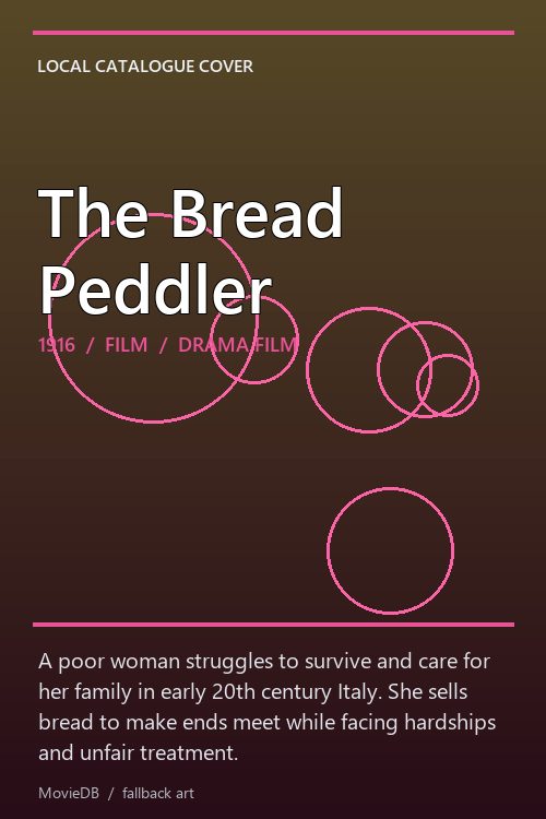 The Bread Peddler poster