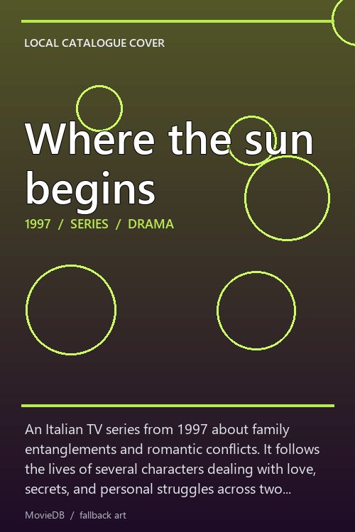 Where the sun begins poster