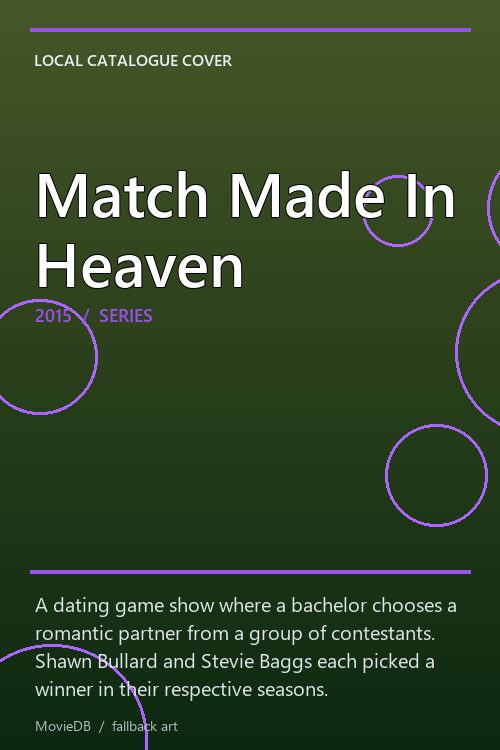 Match Made In Heaven poster