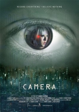 Camera poster