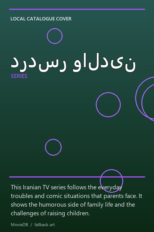 دردسر والدین poster