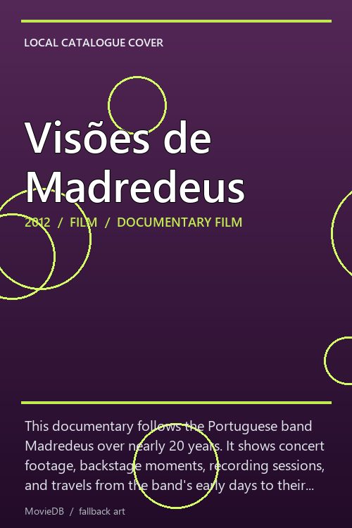 Visões de Madredeus poster