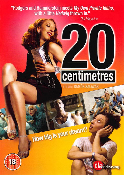 20 centímetros poster