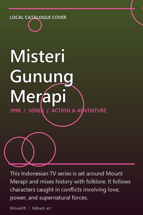 Misteri Gunung Merapi poster