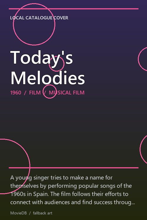 Today's Melodies poster