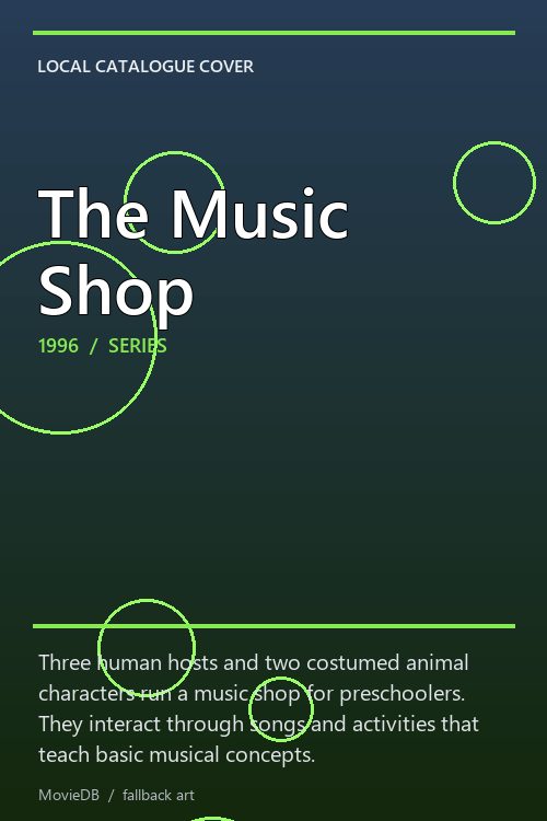 The Music Shop poster