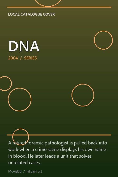 DNA poster