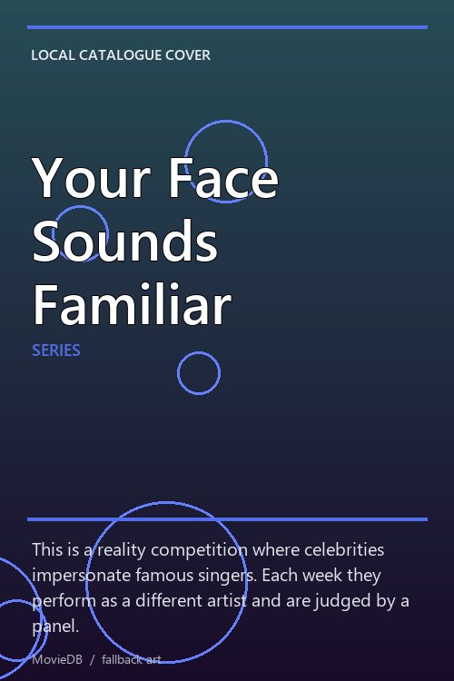 Your Face Sounds Familiar poster