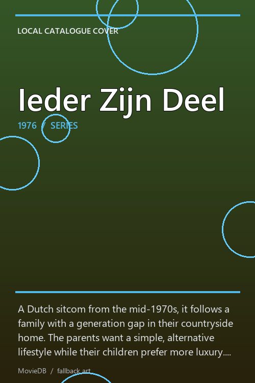 Ieder Zijn Deel poster