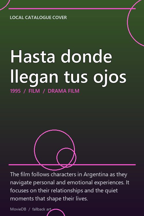 Hasta donde llegan tus ojos poster