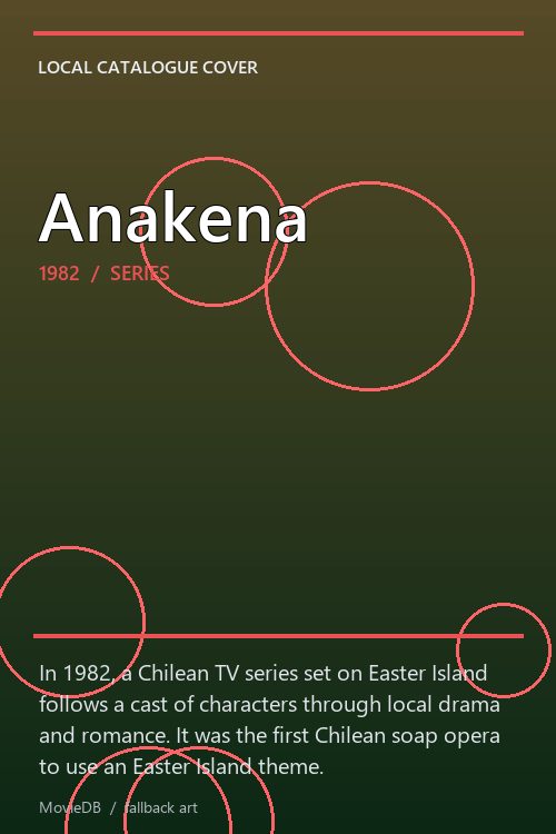 Anakena poster