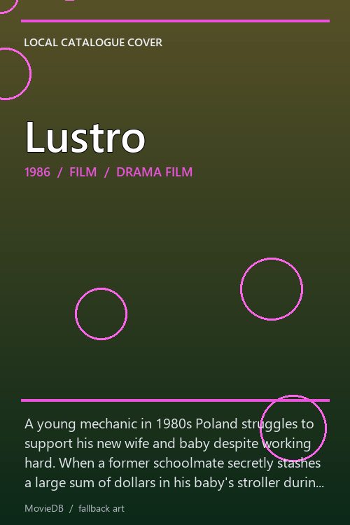 Lustro poster